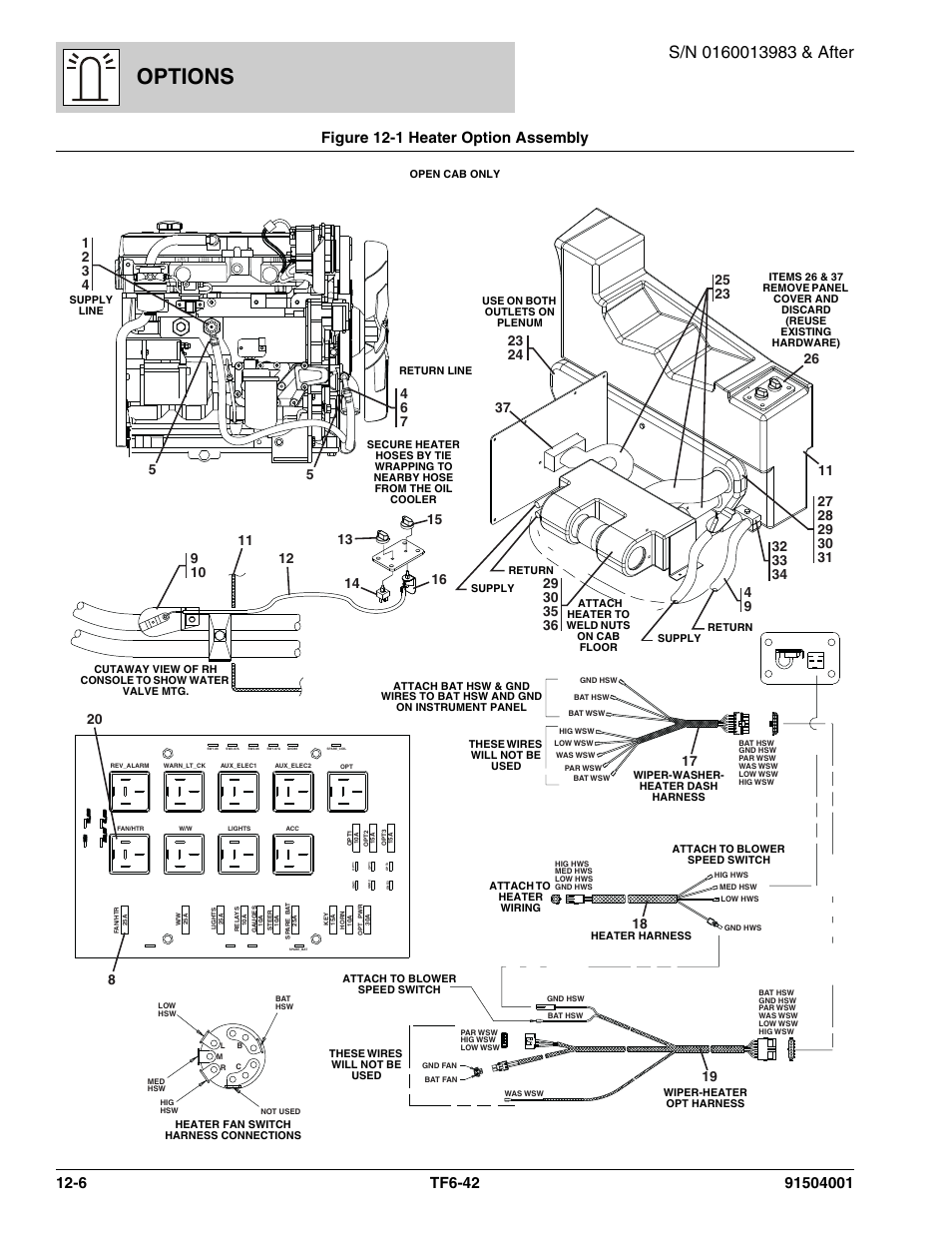 Options | JLG TF6-42 Parts Manual User Manual | Page 436 / 516
