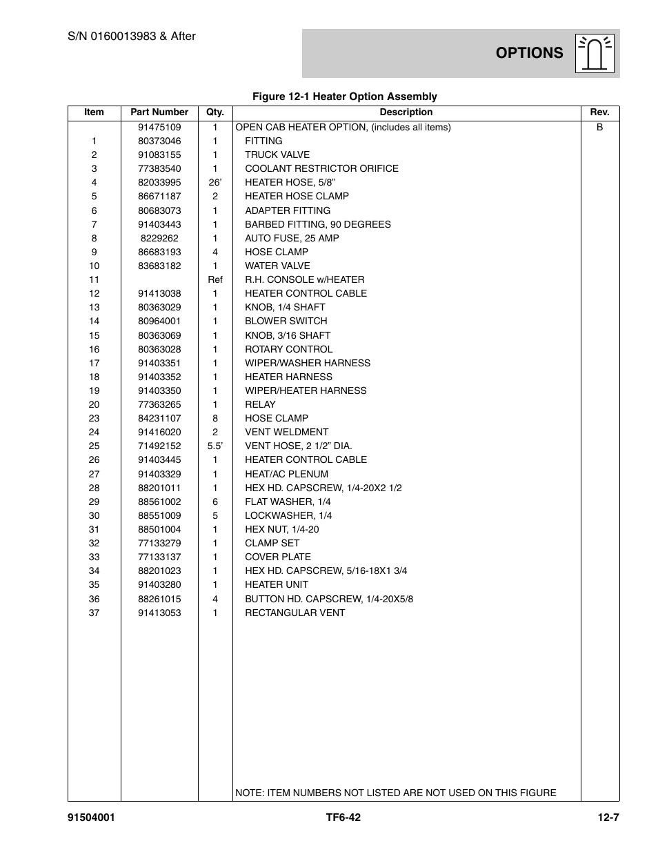 Options | JLG TF6-42 Parts Manual User Manual | Page 437 / 516