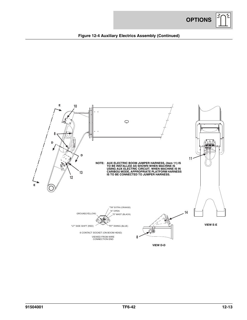 Options | JLG TF6-42 Parts Manual User Manual | Page 443 / 516