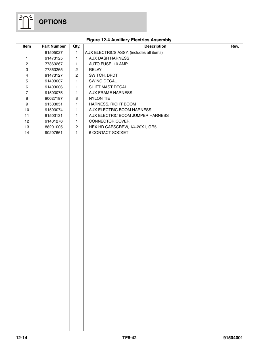 Options | JLG TF6-42 Parts Manual User Manual | Page 444 / 516