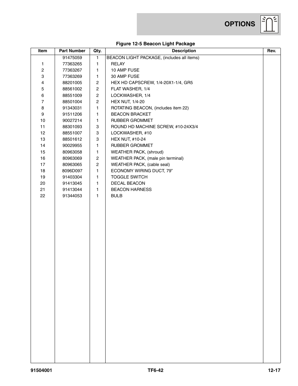 Options | JLG TF6-42 Parts Manual User Manual | Page 447 / 516