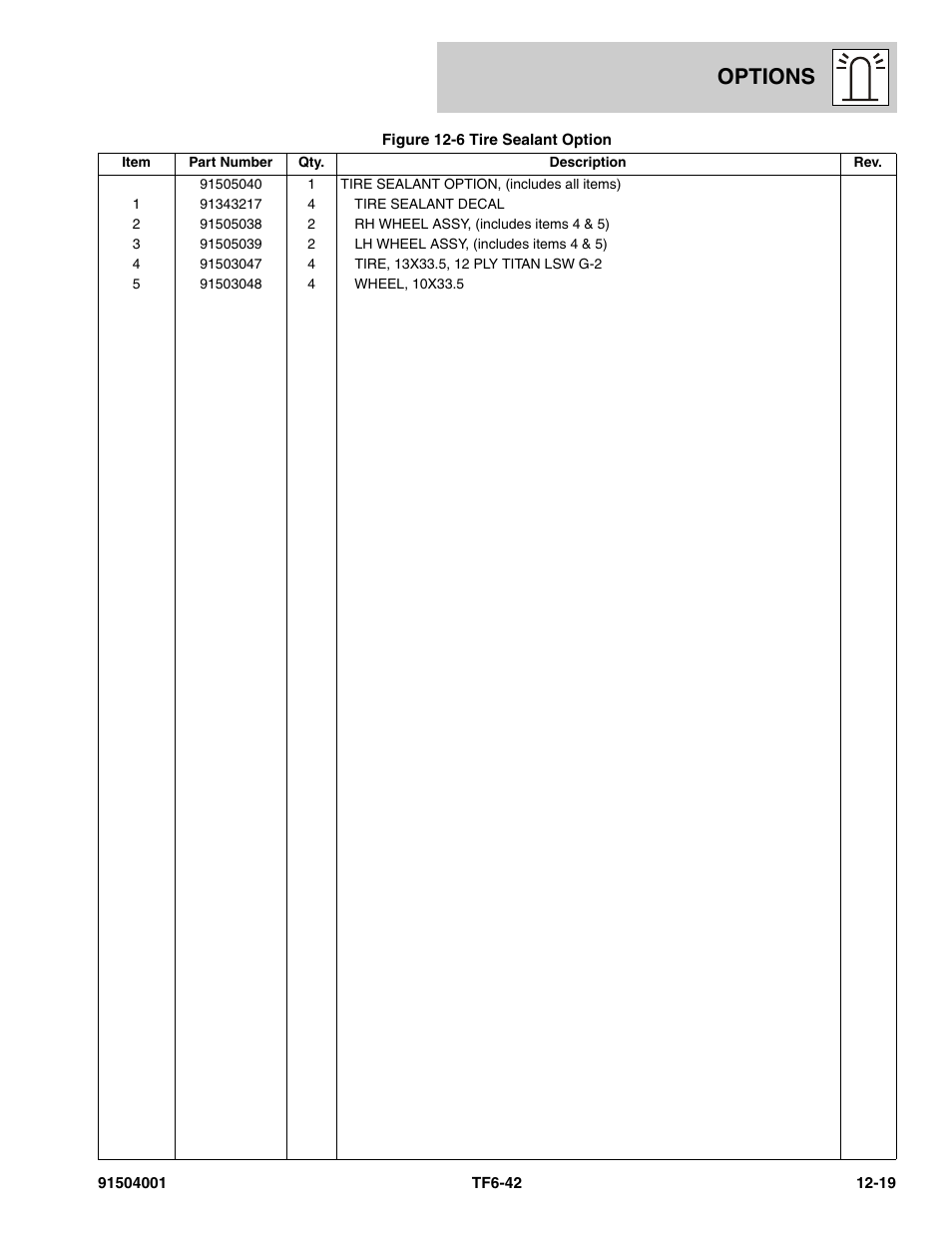 Options | JLG TF6-42 Parts Manual User Manual | Page 449 / 516