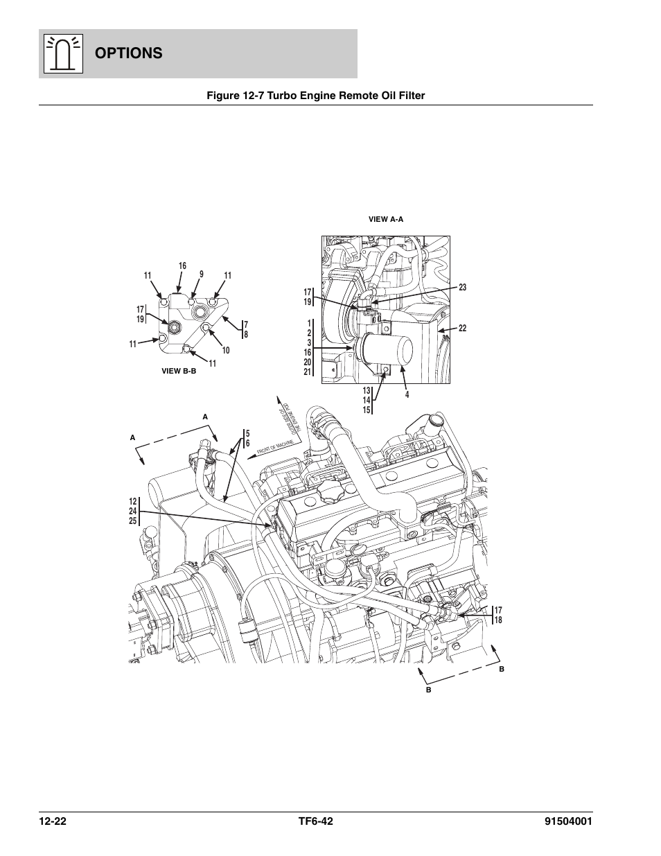Options | JLG TF6-42 Parts Manual User Manual | Page 452 / 516