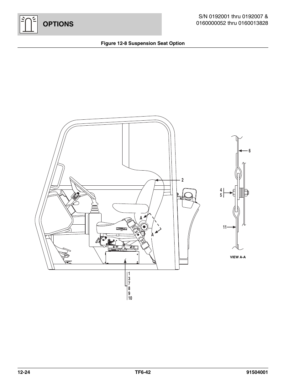 Figure 12-8 suspension seat option, Suspension seat option -24, Options | JLG TF6-42 Parts Manual User Manual | Page 454 / 516