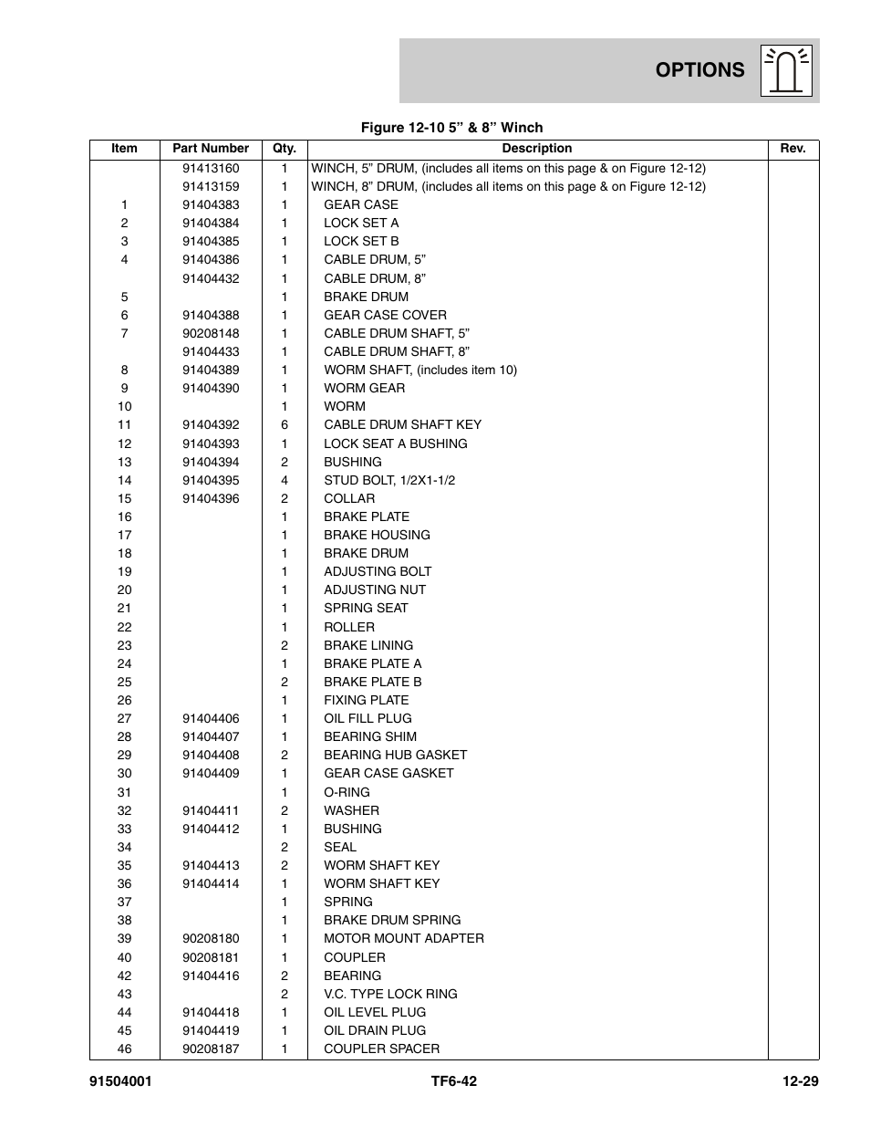Options | JLG TF6-42 Parts Manual User Manual | Page 459 / 516
