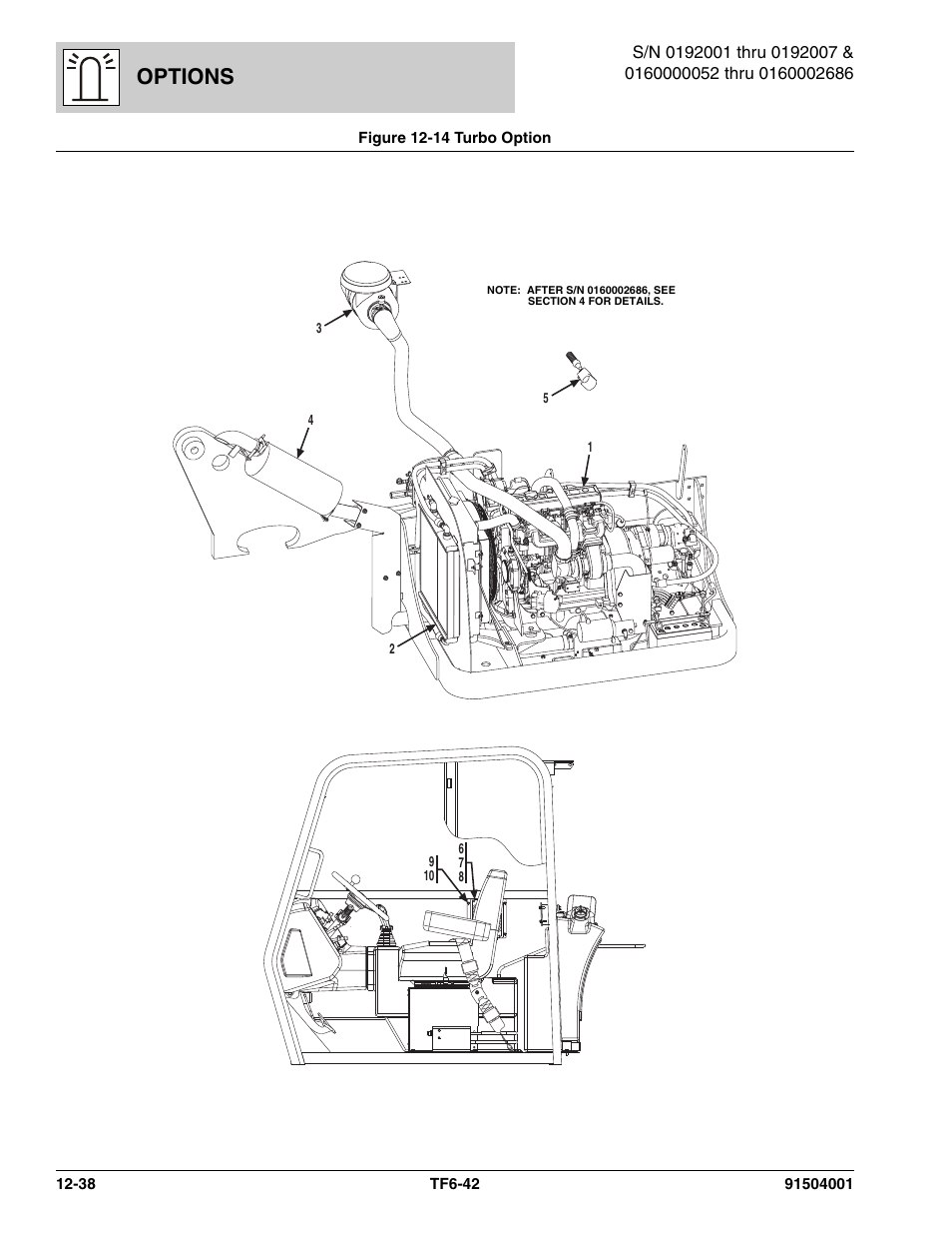 Figure 12-14 turbo option, Turbo option -38, Options | JLG TF6-42 Parts Manual User Manual | Page 468 / 516