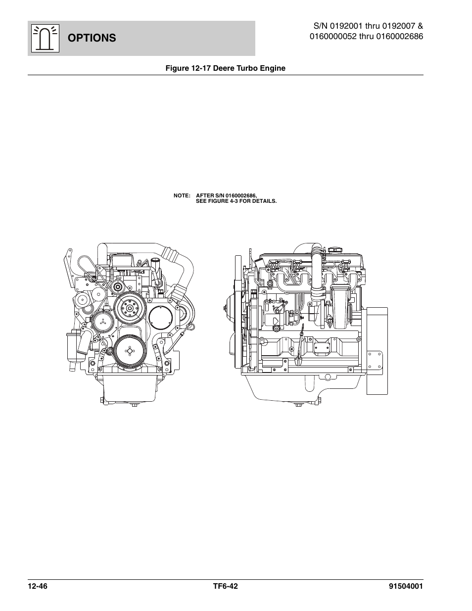 Figure 12-17 deere turbo engine, Deere turbo engine -46, Figure 12-17 | Options | JLG TF6-42 Parts Manual User Manual | Page 476 / 516