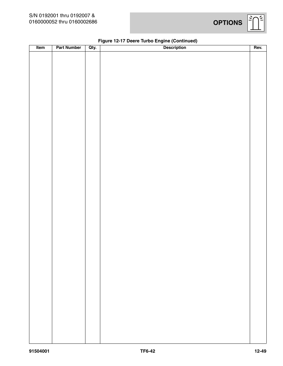 Options | JLG TF6-42 Parts Manual User Manual | Page 479 / 516