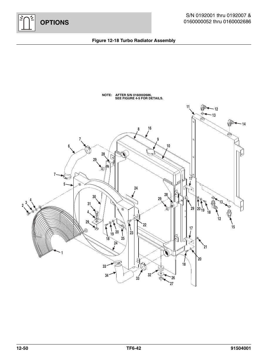 Figure 12-18 turbo radiator assembly, Turbo radiator assembly -50, Ssy, (see figure 12-18 for details) | Tion, (see figure 12-18 for details), Options | JLG TF6-42 Parts Manual User Manual | Page 480 / 516