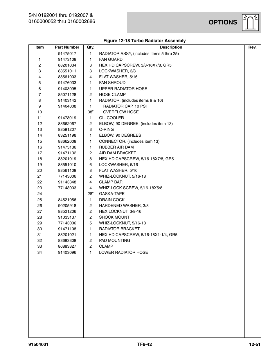 Options | JLG TF6-42 Parts Manual User Manual | Page 481 / 516