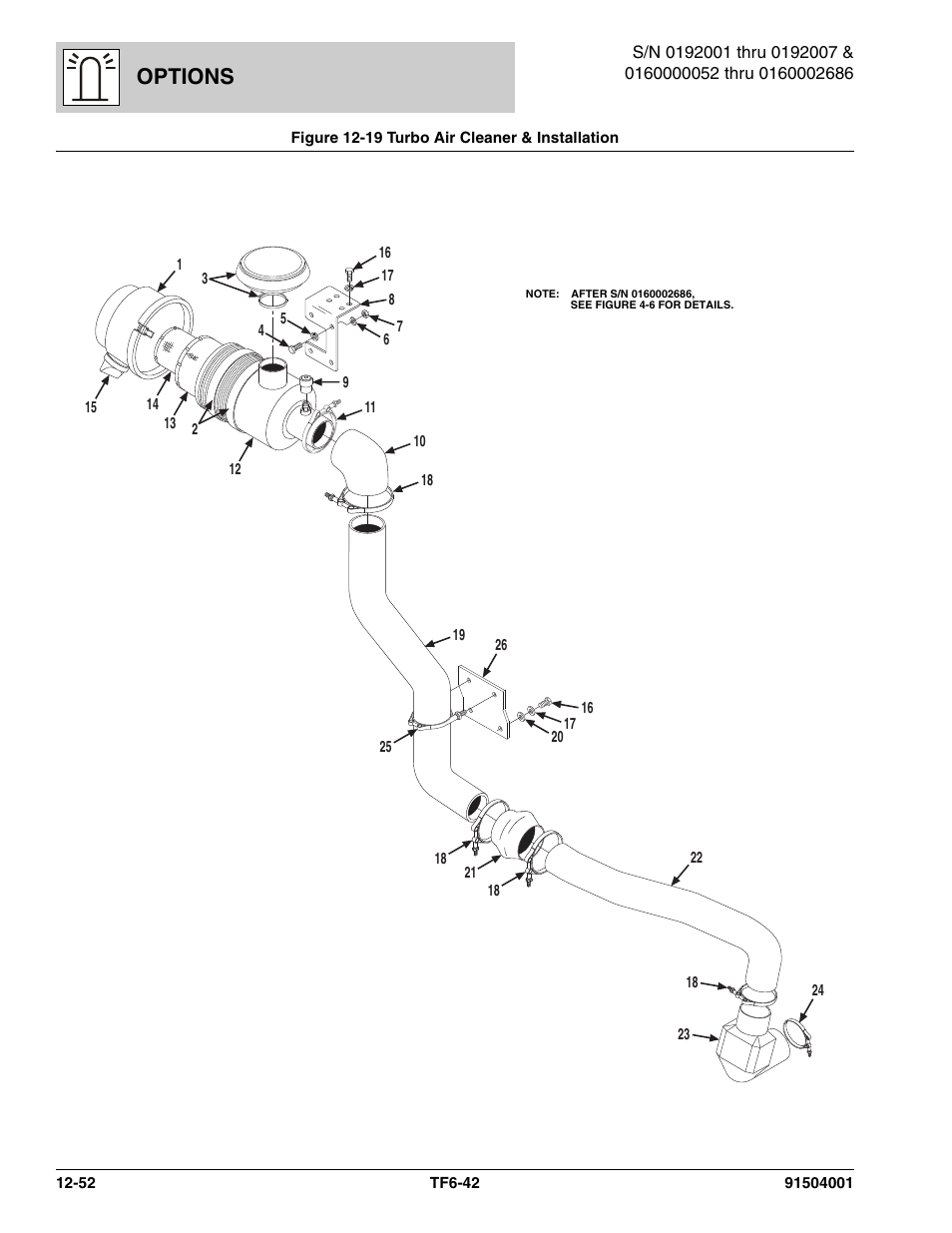 Figure 12-19 turbo air cleaner & installation, Turbo air cleaner & installation -52, S, (see figure 12-19 for details) | Options | JLG TF6-42 Parts Manual User Manual | Page 482 / 516