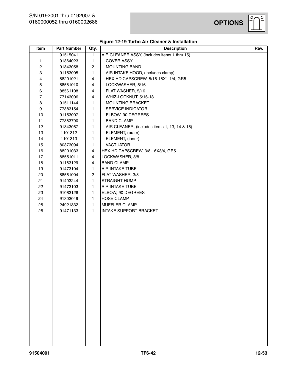 Options | JLG TF6-42 Parts Manual User Manual | Page 483 / 516