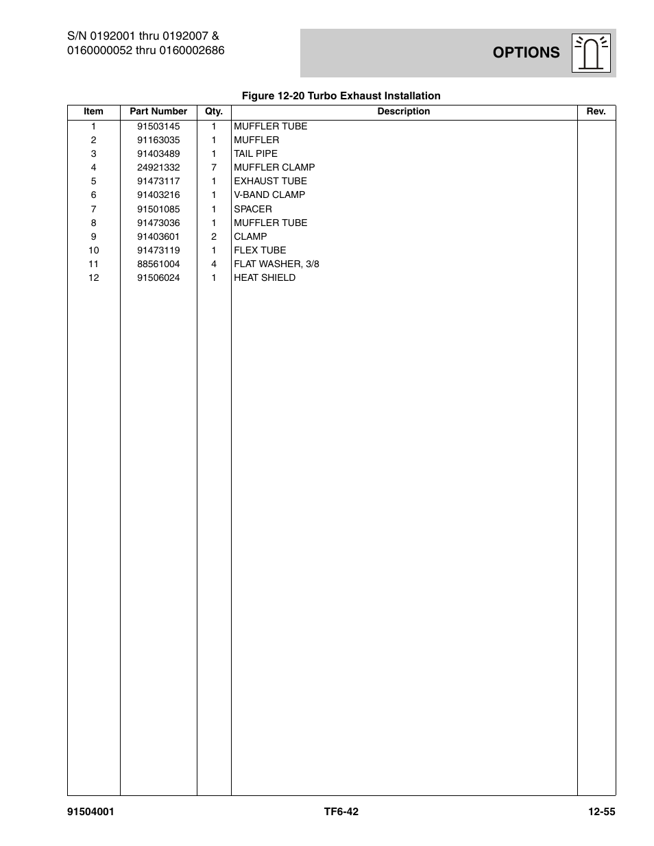 Options | JLG TF6-42 Parts Manual User Manual | Page 485 / 516