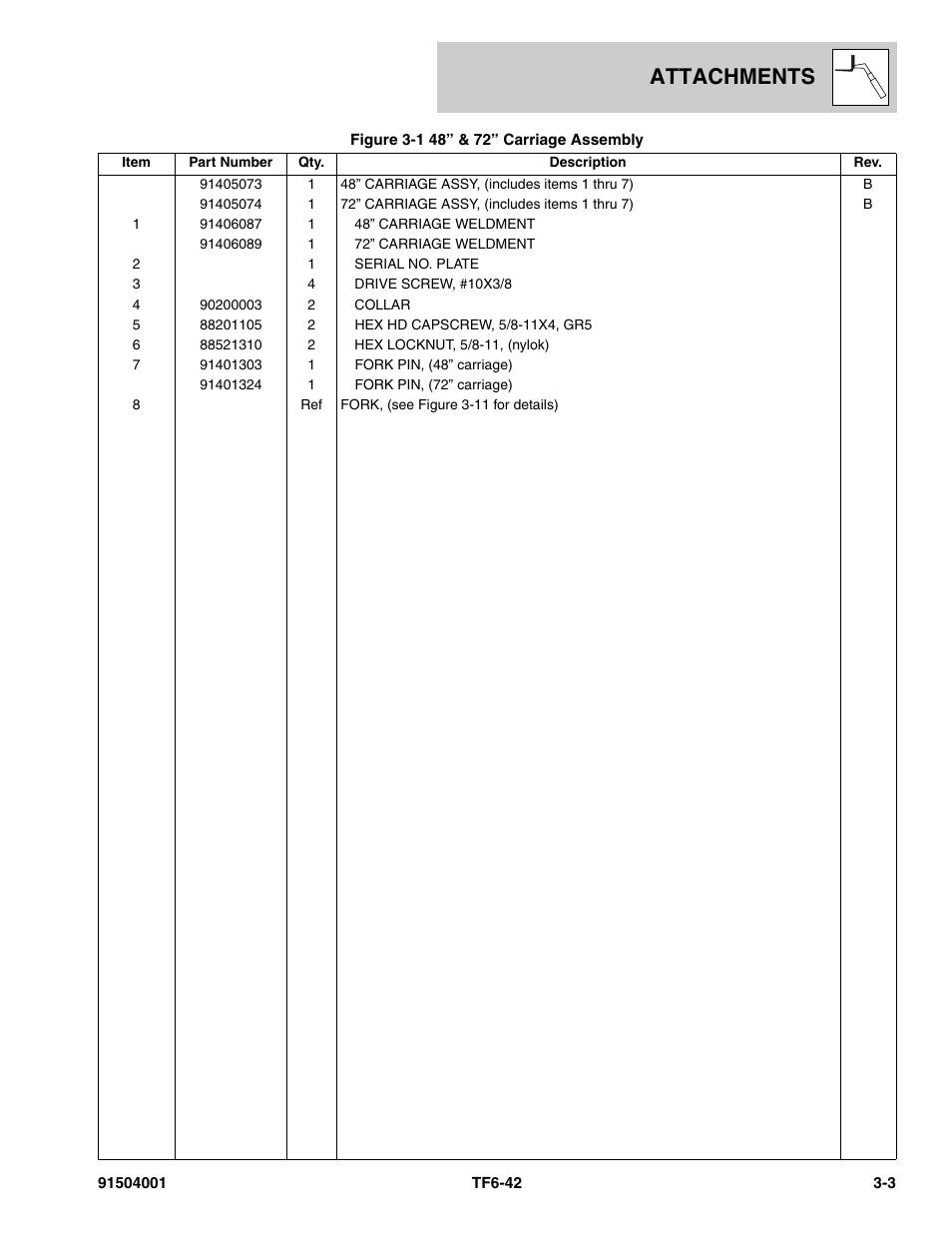 Attachments | JLG TF6-42 Parts Manual User Manual | Page 49 / 516