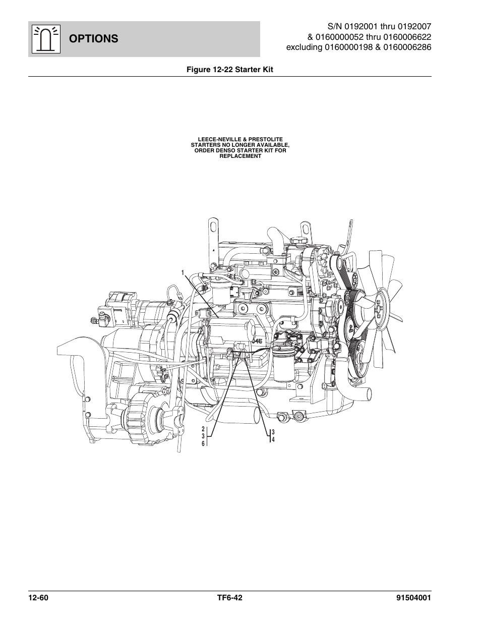 Figure 12-22 starter kit, Starter kit -60, E figure 12-22 | Options | JLG TF6-42 Parts Manual User Manual | Page 490 / 516