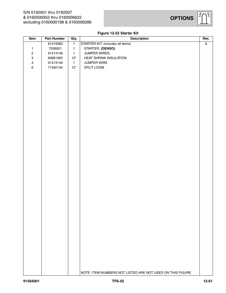 Options | JLG TF6-42 Parts Manual User Manual | Page 491 / 516