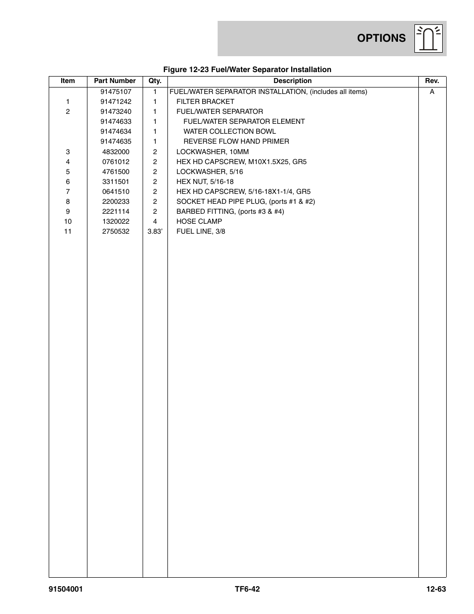 Options | JLG TF6-42 Parts Manual User Manual | Page 493 / 516