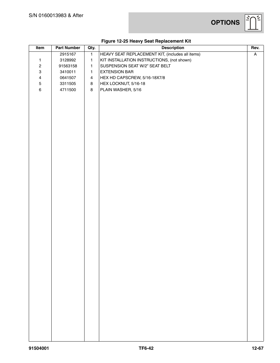 Options | JLG TF6-42 Parts Manual User Manual | Page 497 / 516