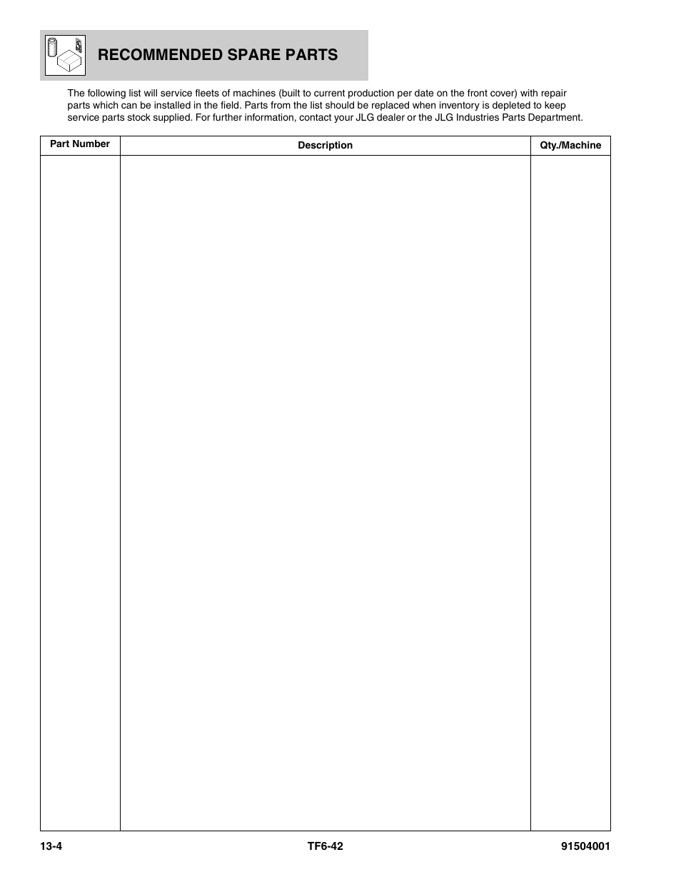 Recommended spare parts | JLG TF6-42 Parts Manual User Manual | Page 502 / 516