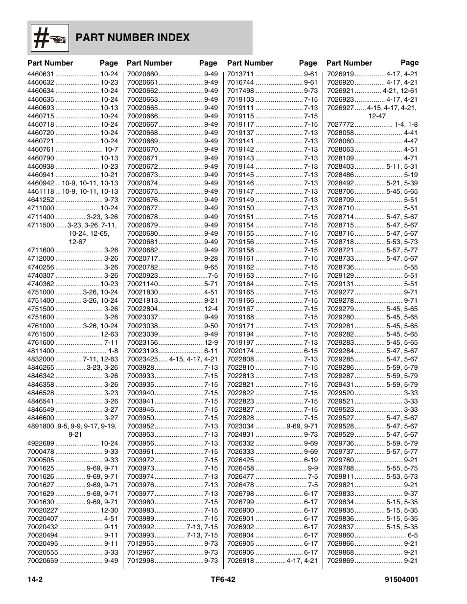 Part number index | JLG TF6-42 Parts Manual User Manual | Page 504 / 516