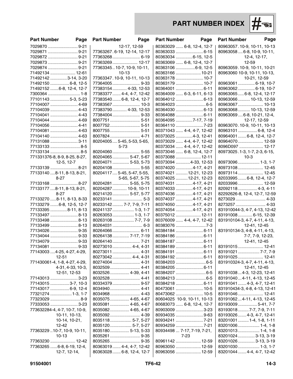 Part number index | JLG TF6-42 Parts Manual User Manual | Page 505 / 516