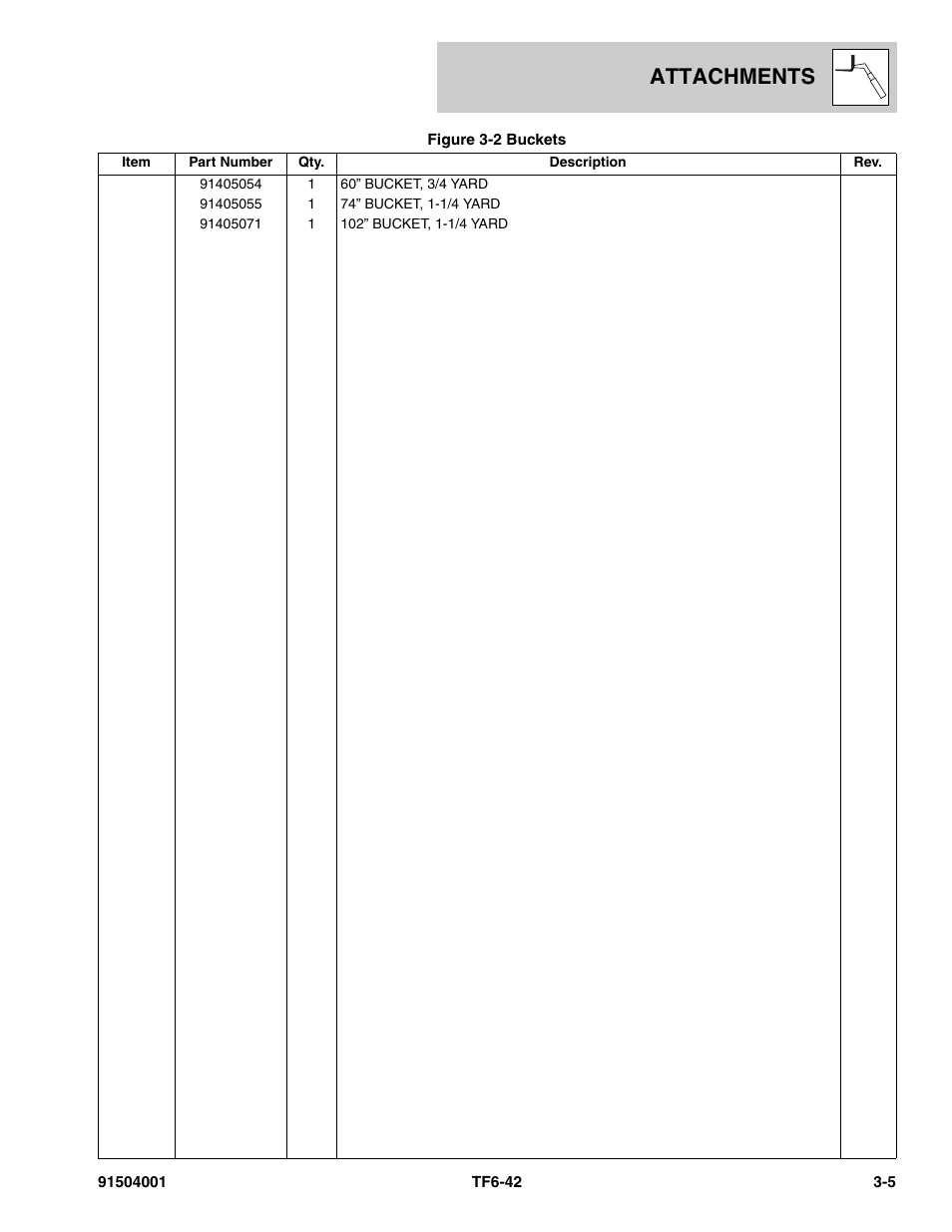 Attachments | JLG TF6-42 Parts Manual User Manual | Page 51 / 516