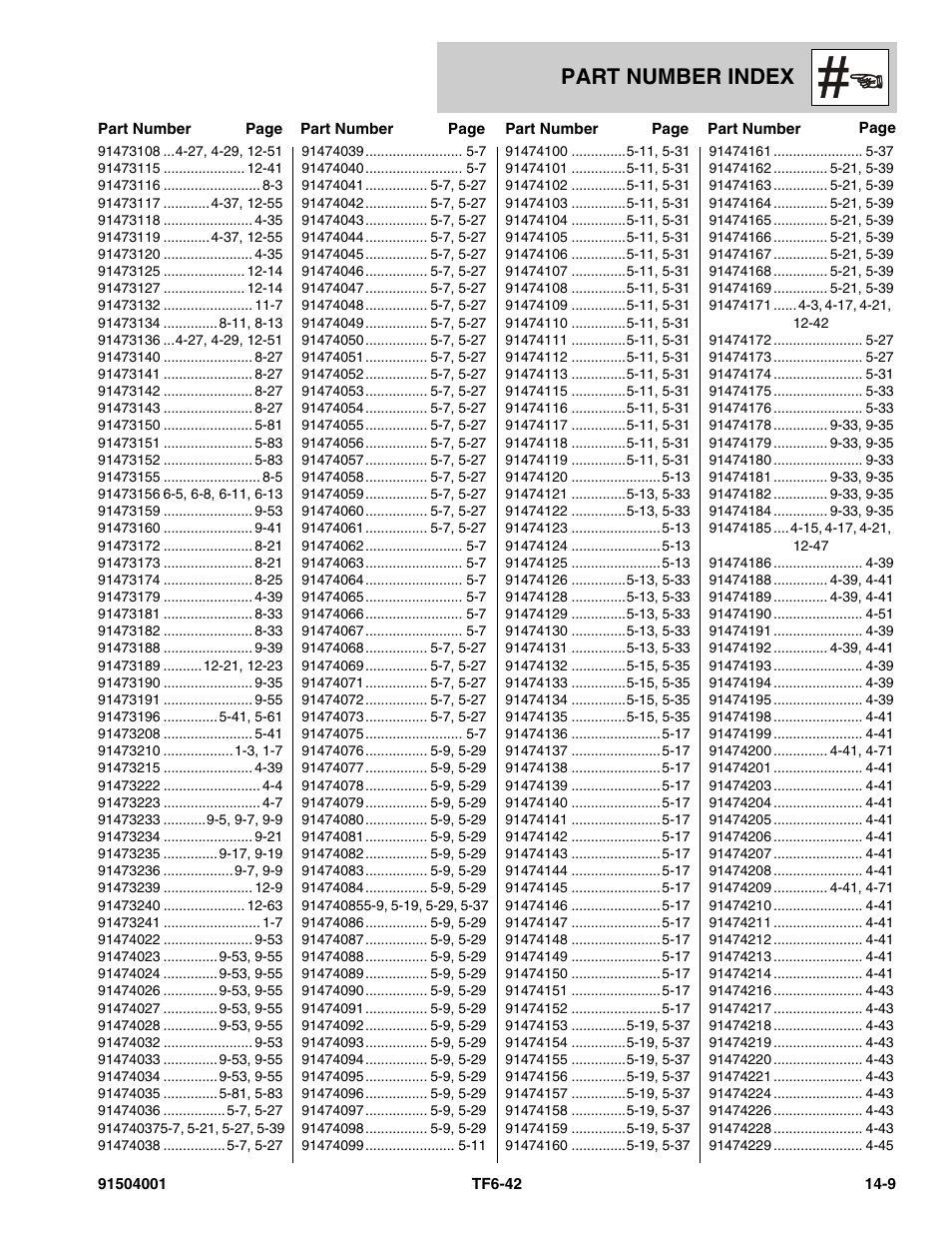 Part number index | JLG TF6-42 Parts Manual User Manual | Page 511 / 516