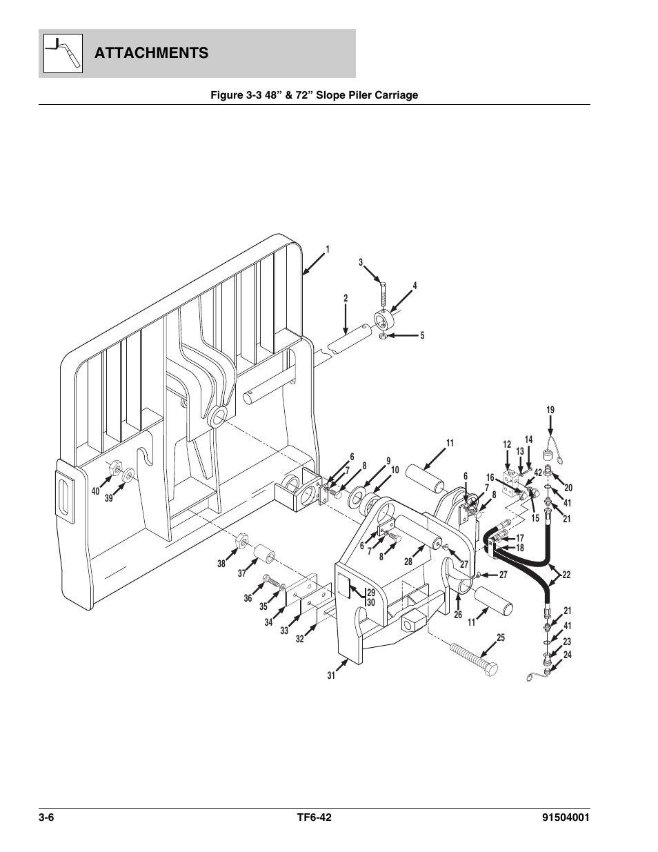 Figure 3-3 48” & 72” slope piler carriage, 48” & 72” slope piler carriage -6, Attachments | JLG TF6-42 Parts Manual User Manual | Page 52 / 516