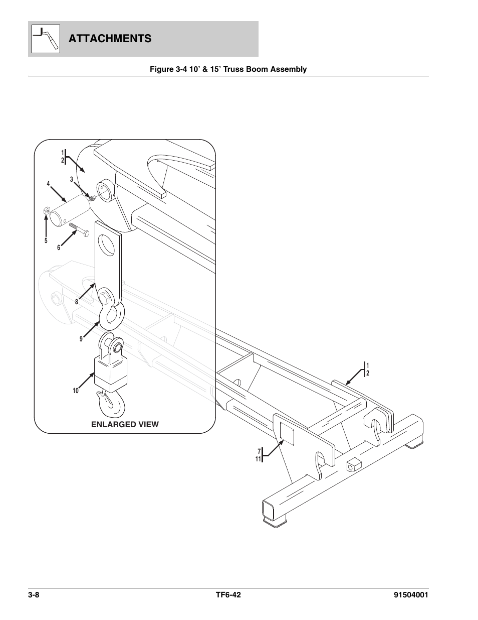 Figure 3-4 10’ & 15’ truss boom assembly, 10’ & 15’ truss boom assembly -8, Attachments | JLG TF6-42 Parts Manual User Manual | Page 54 / 516