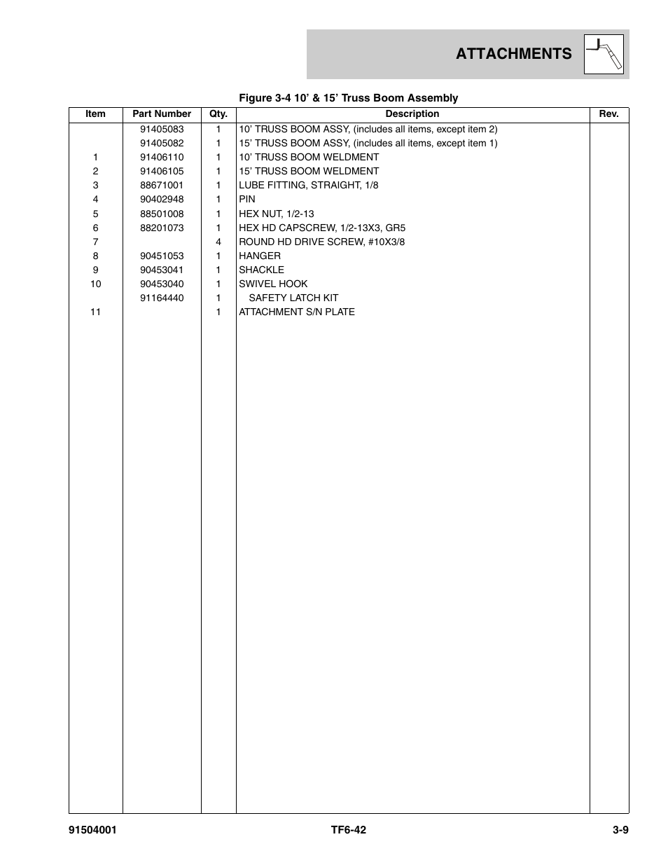 Attachments | JLG TF6-42 Parts Manual User Manual | Page 55 / 516