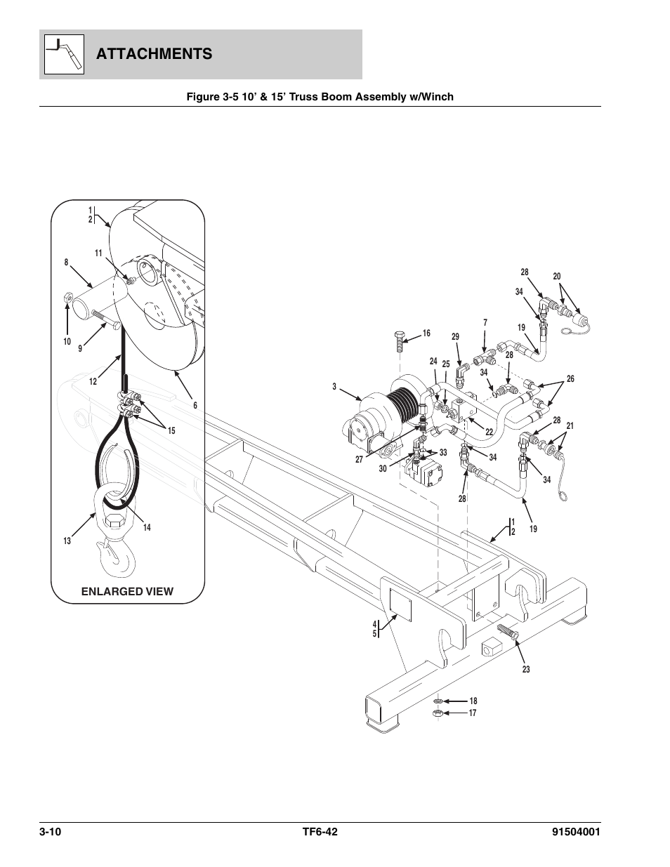 Figure 3-5 10’ & 15’ truss boom assembly w/winch, 10’ & 15’ truss boom assembly w/winch -10, Attachments | JLG TF6-42 Parts Manual User Manual | Page 56 / 516