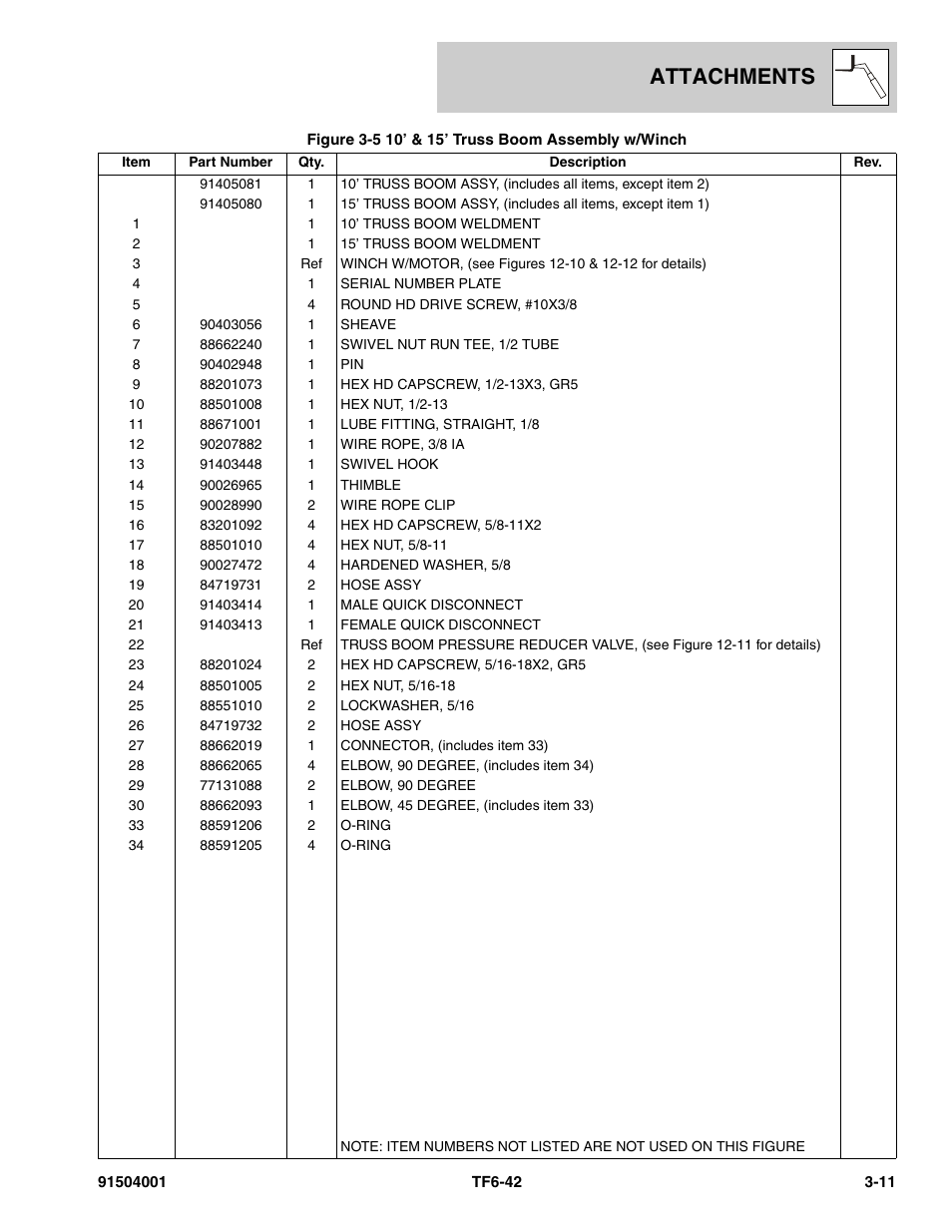 Attachments | JLG TF6-42 Parts Manual User Manual | Page 57 / 516