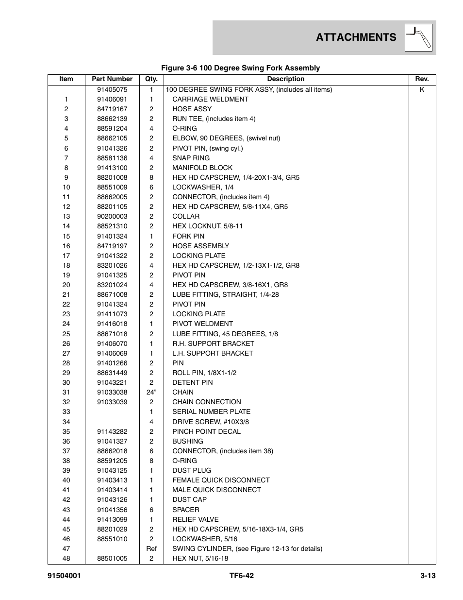 Attachments | JLG TF6-42 Parts Manual User Manual | Page 59 / 516