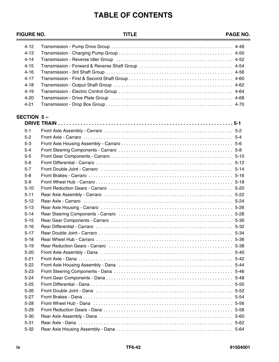 JLG TF6-42 Parts Manual User Manual | Page 6 / 516