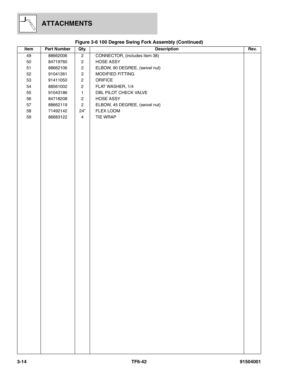 Attachments | JLG TF6-42 Parts Manual User Manual | Page 60 / 516