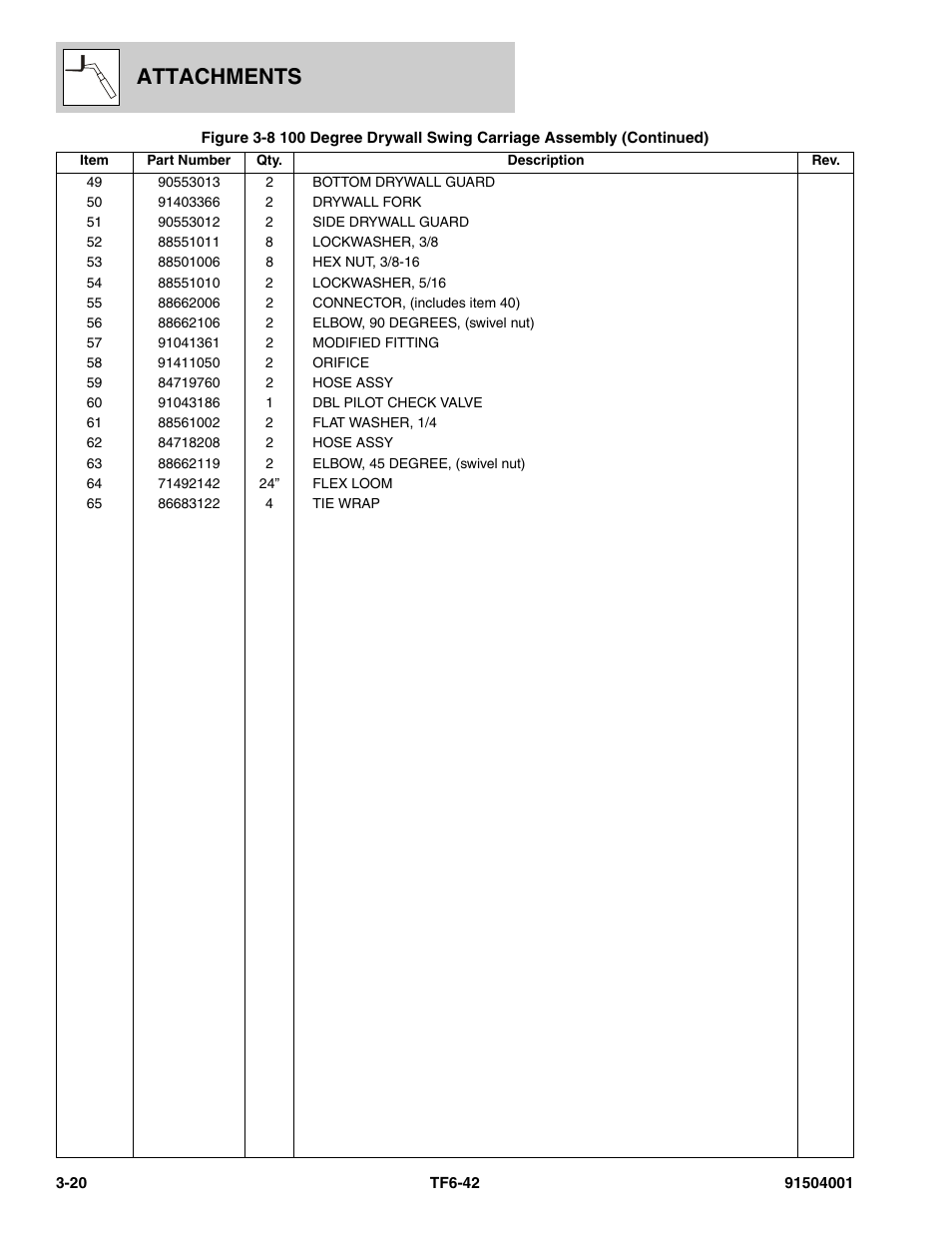 Attachments | JLG TF6-42 Parts Manual User Manual | Page 66 / 516