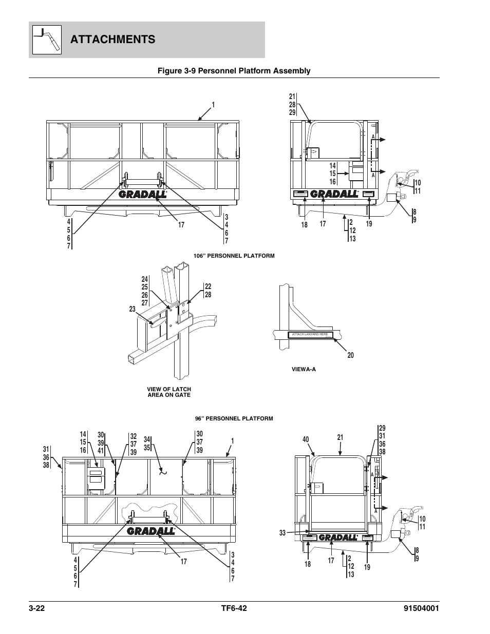 Figure 3-9 personnel platform assembly, Personnel platform assembly -22, Attachments | JLG TF6-42 Parts Manual User Manual | Page 68 / 516