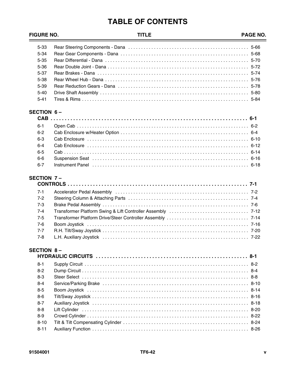JLG TF6-42 Parts Manual User Manual | Page 7 / 516