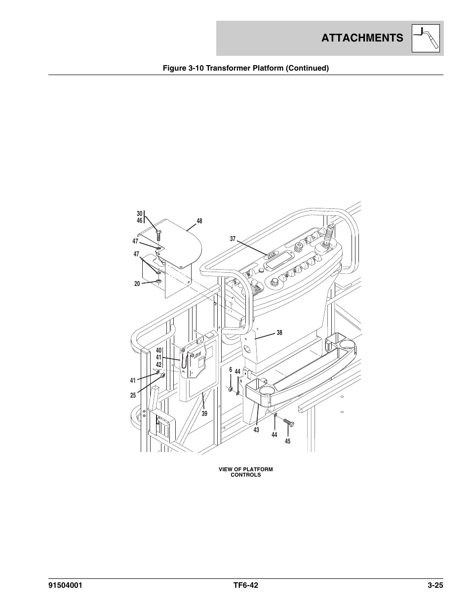 Attachments | JLG TF6-42 Parts Manual User Manual | Page 71 / 516