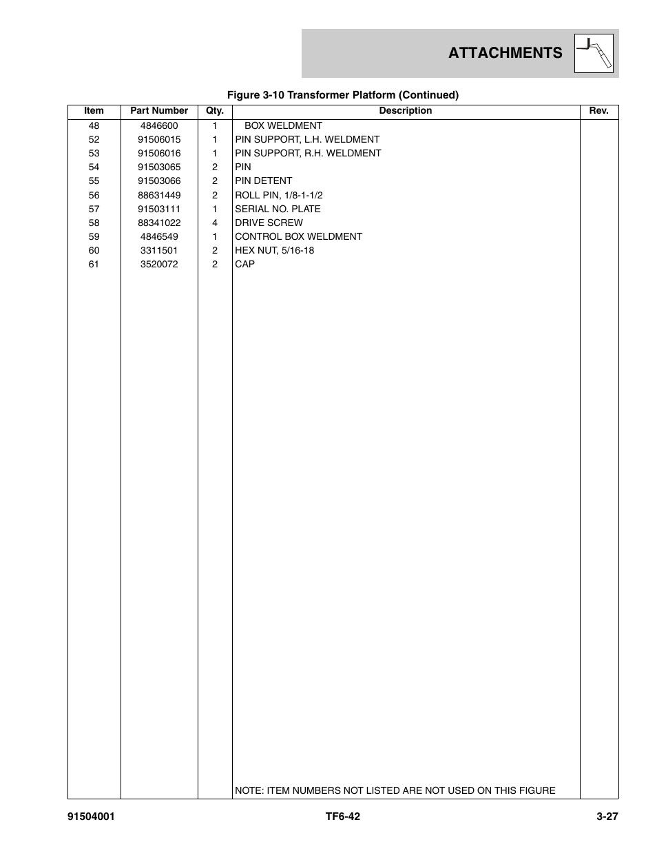 Attachments | JLG TF6-42 Parts Manual User Manual | Page 73 / 516