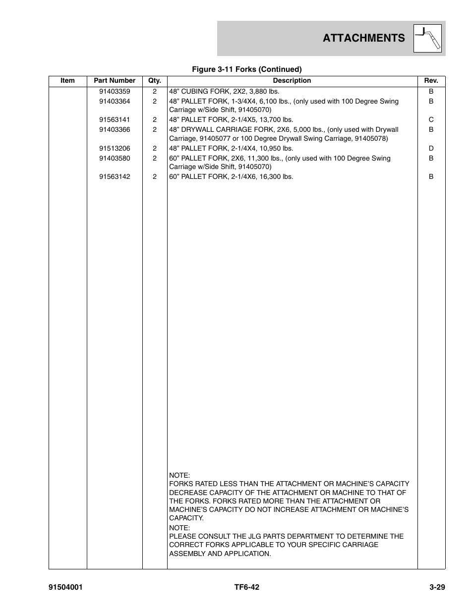 Attachments | JLG TF6-42 Parts Manual User Manual | Page 75 / 516
