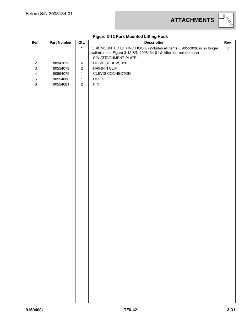 Attachments | JLG TF6-42 Parts Manual User Manual | Page 77 / 516