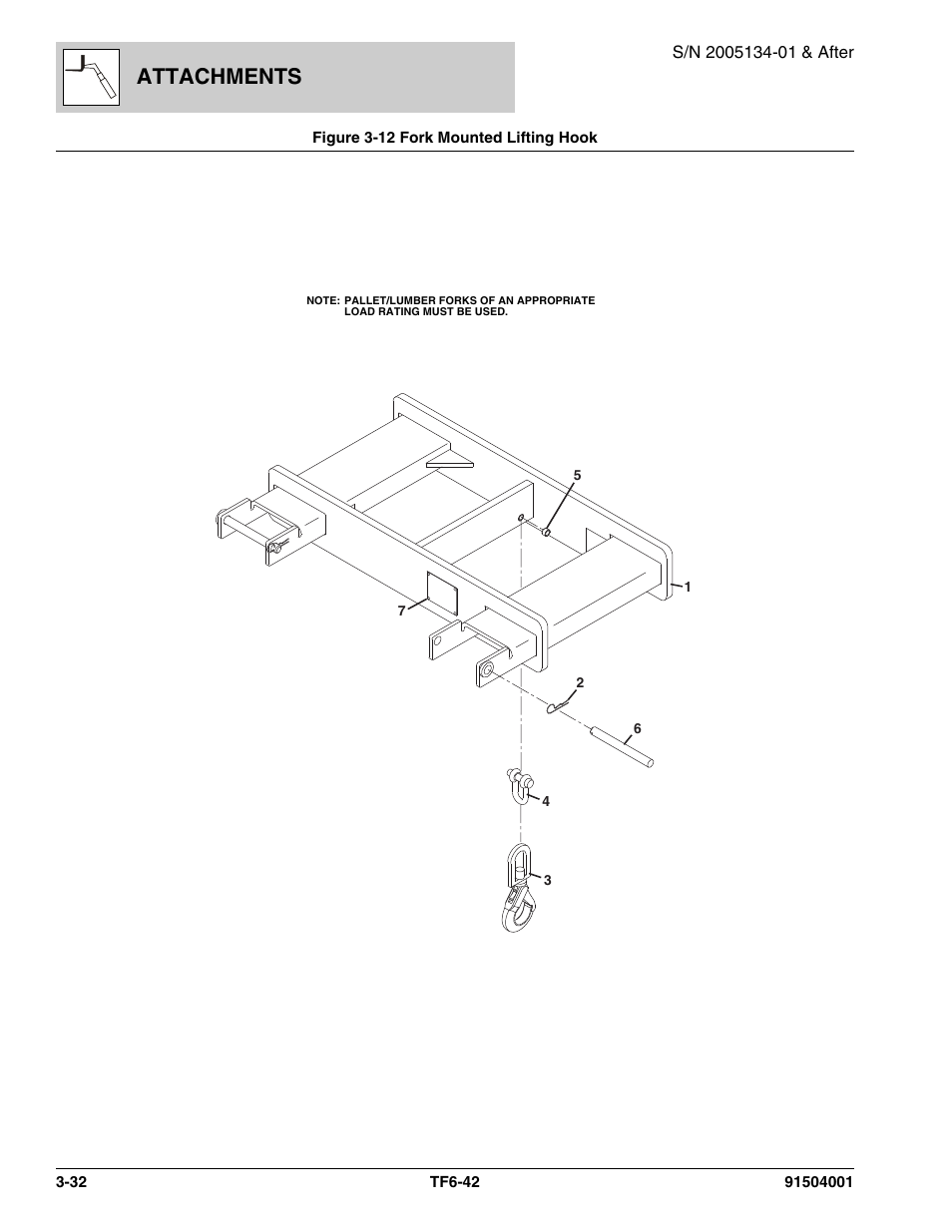 Attachments | JLG TF6-42 Parts Manual User Manual | Page 78 / 516