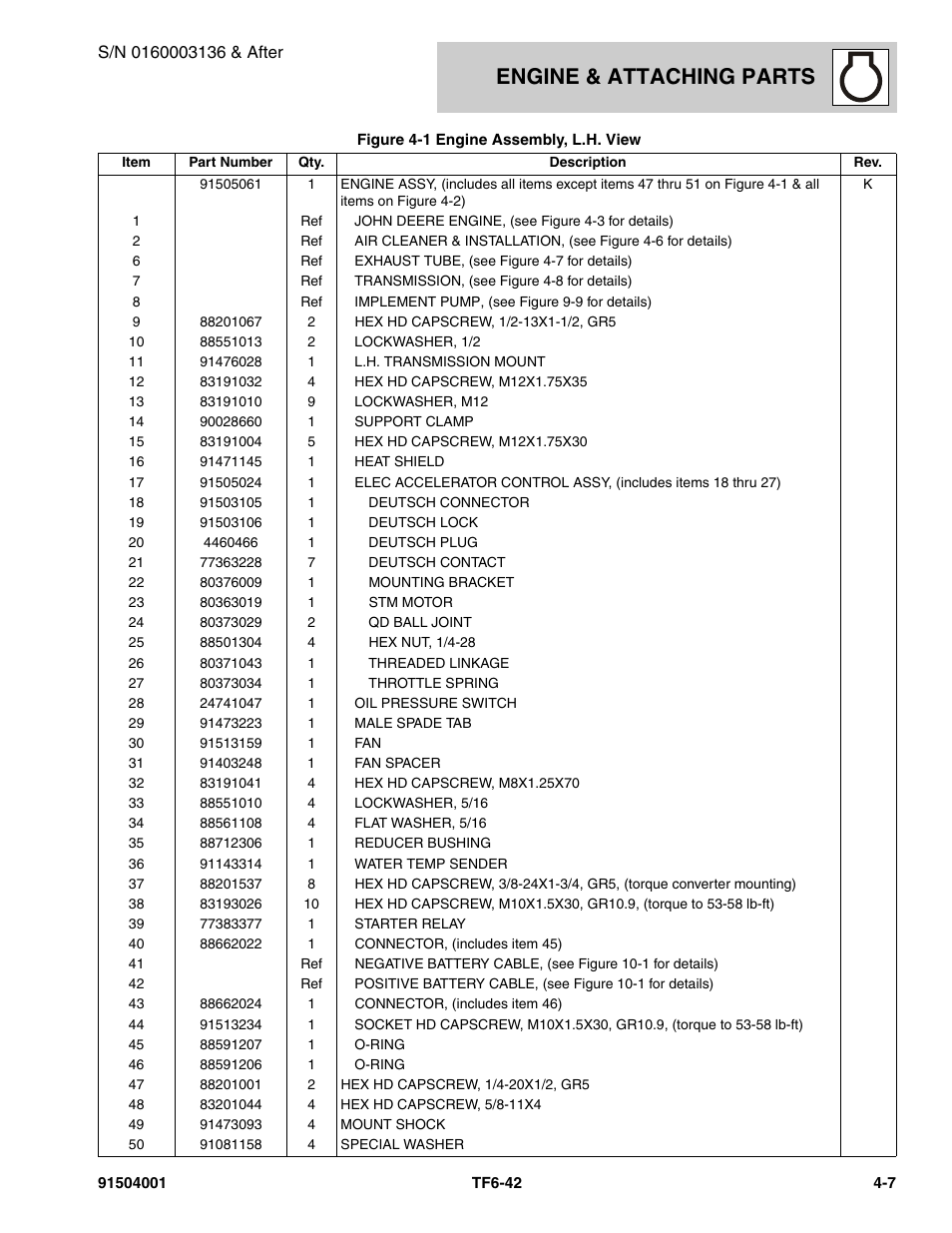 Engine & attaching parts | JLG TF6-42 Parts Manual User Manual | Page 87 / 516