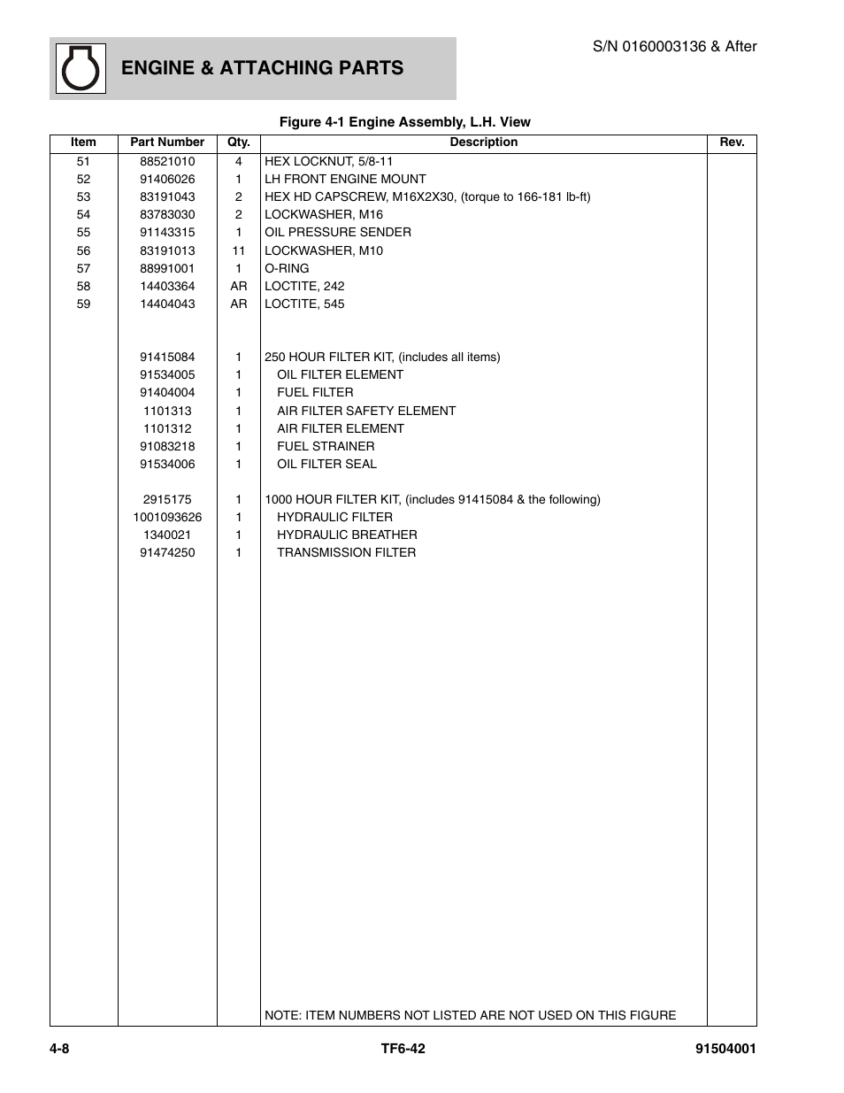 Engine & attaching parts | JLG TF6-42 Parts Manual User Manual | Page 88 / 516