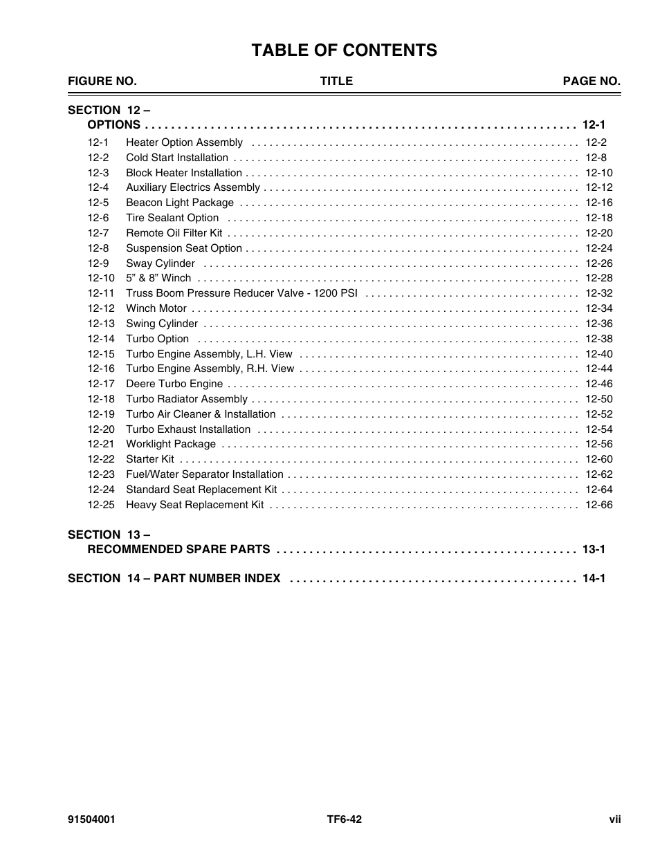 JLG TF6-42 Parts Manual User Manual | Page 9 / 516