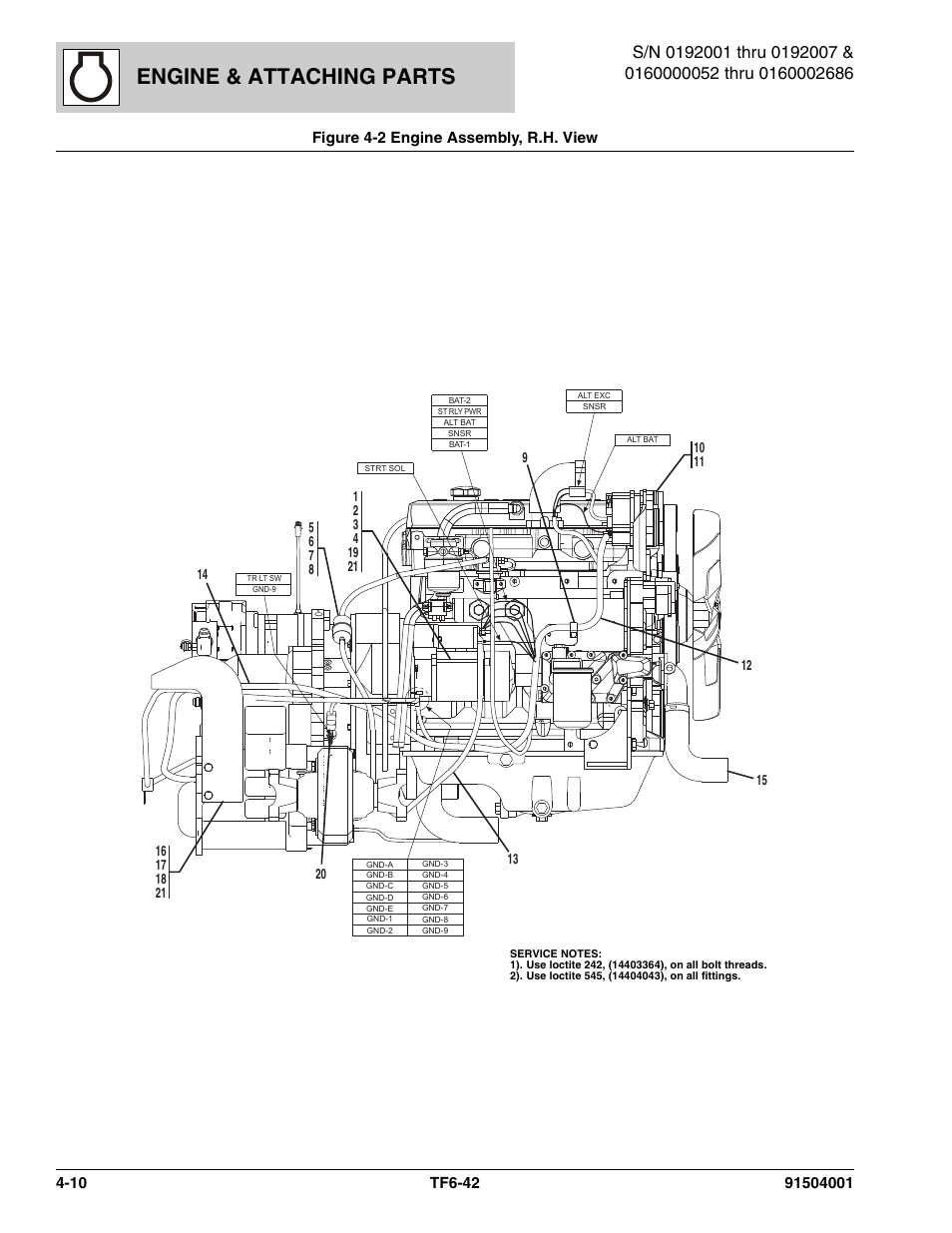 Figure 4-2 engine assembly, r.h. view, Engine assembly, r.h. view -10, Figure 4-2) | Engine & attaching parts | JLG TF6-42 Parts Manual User Manual | Page 90 / 516