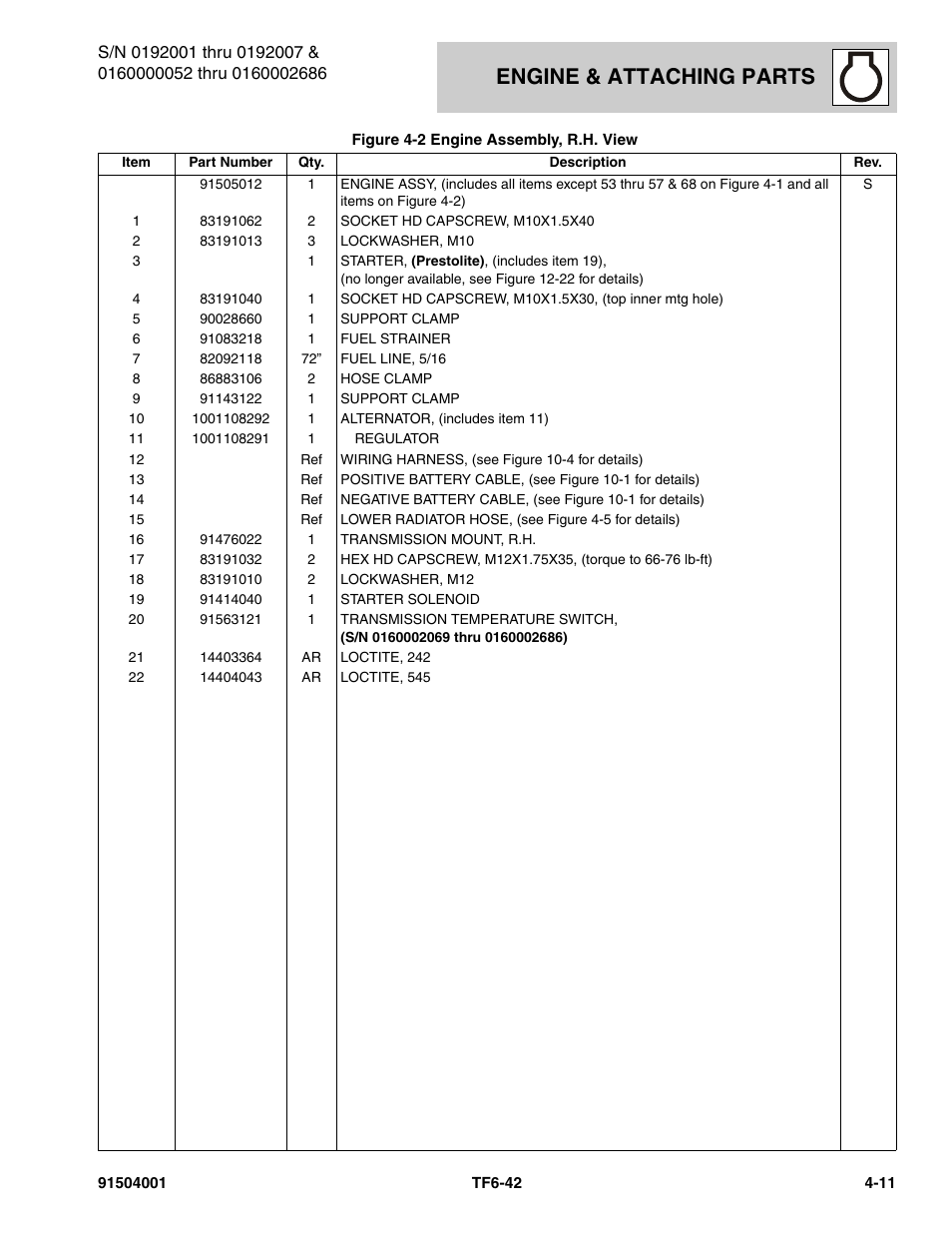 Engine & attaching parts | JLG TF6-42 Parts Manual User Manual | Page 91 / 516