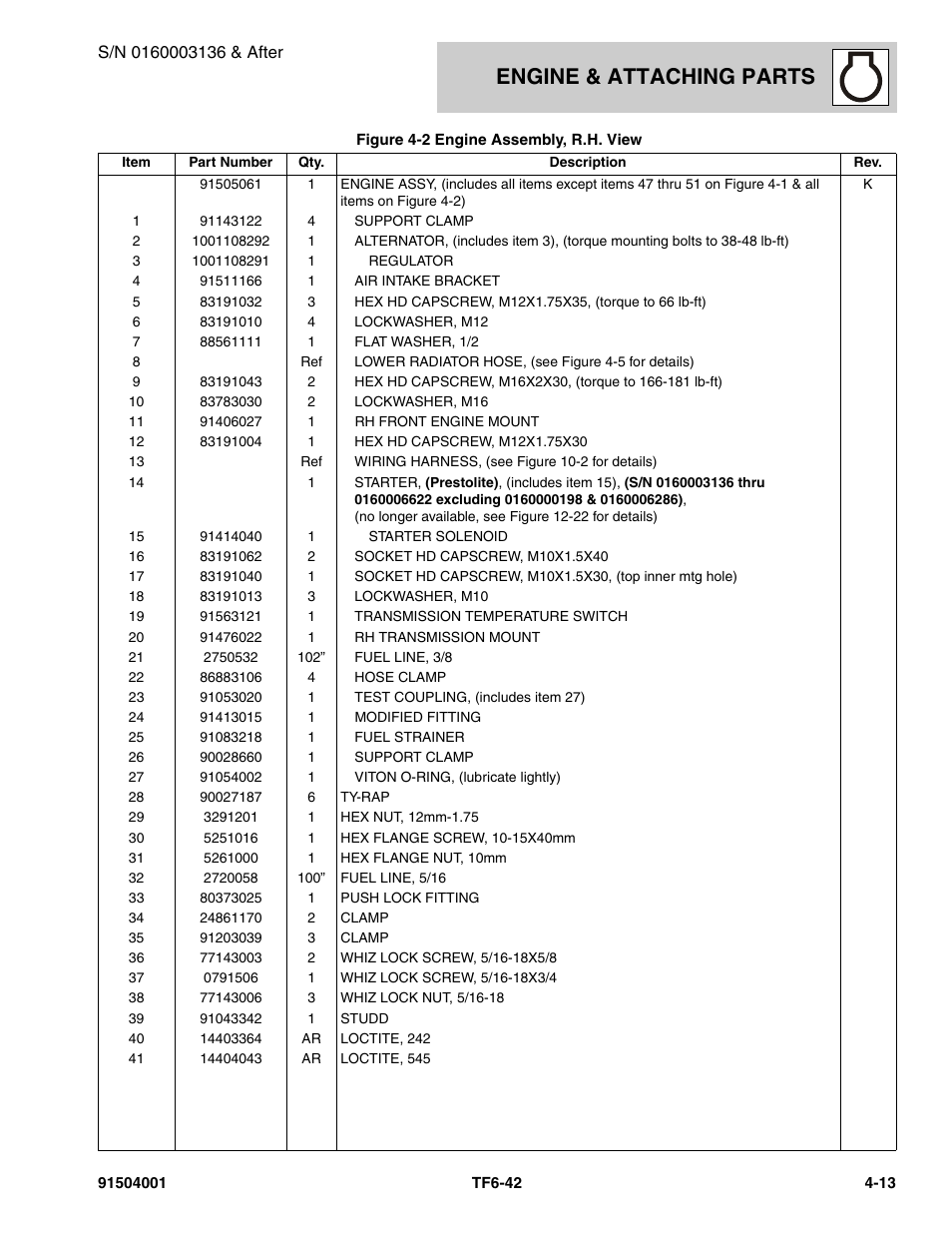 Engine & attaching parts | JLG TF6-42 Parts Manual User Manual | Page 93 / 516