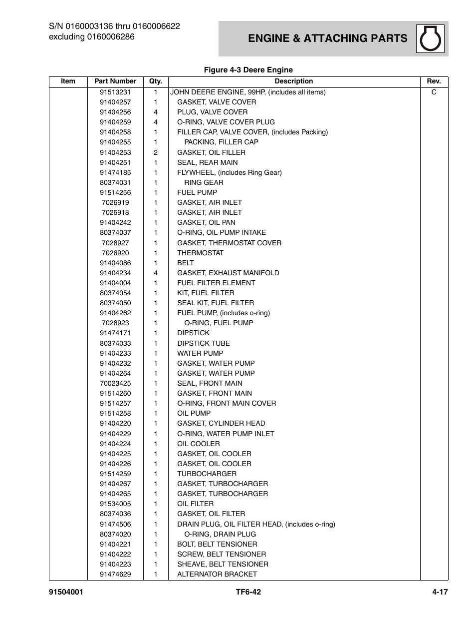 Engine & attaching parts | JLG TF6-42 Parts Manual User Manual | Page 97 / 516